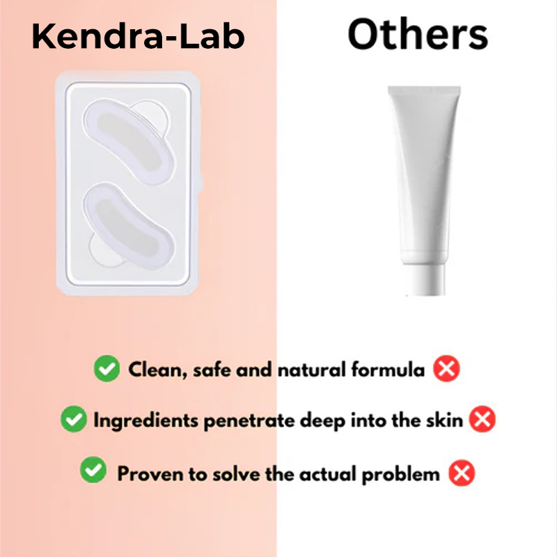 Kendra-Microglow eye patches